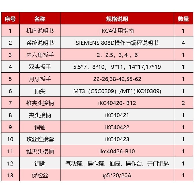 實驗室機床 實驗室機床