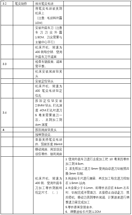 實驗室機床 實驗室機床