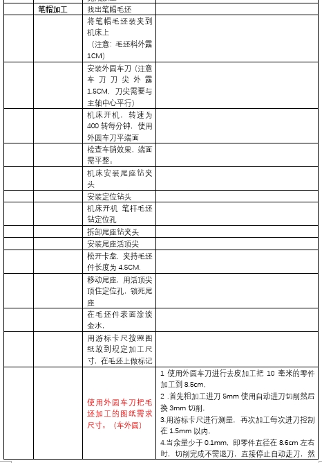 1748326711102133.png 筆帽工藝卡.png