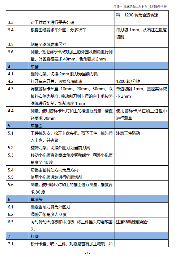 實(shí)驗(yàn)室機(jī)床