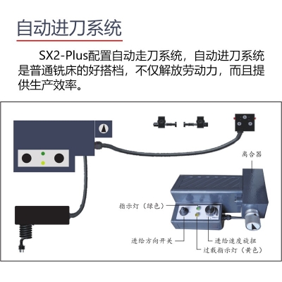 SX2-Pro迷你鉆銑床 專業(yè)版