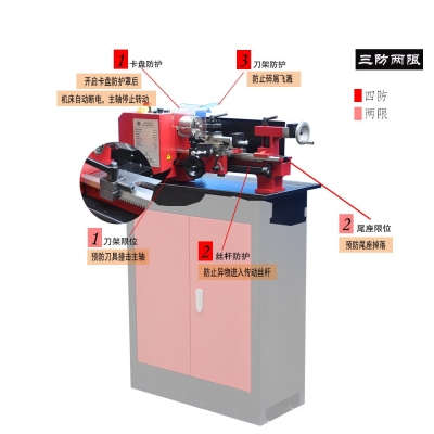 SC2-Pro迷你車床 專業版