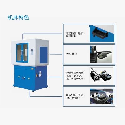 數控銑床KX3（工業版）